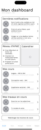 Capture d'écran du wireframe